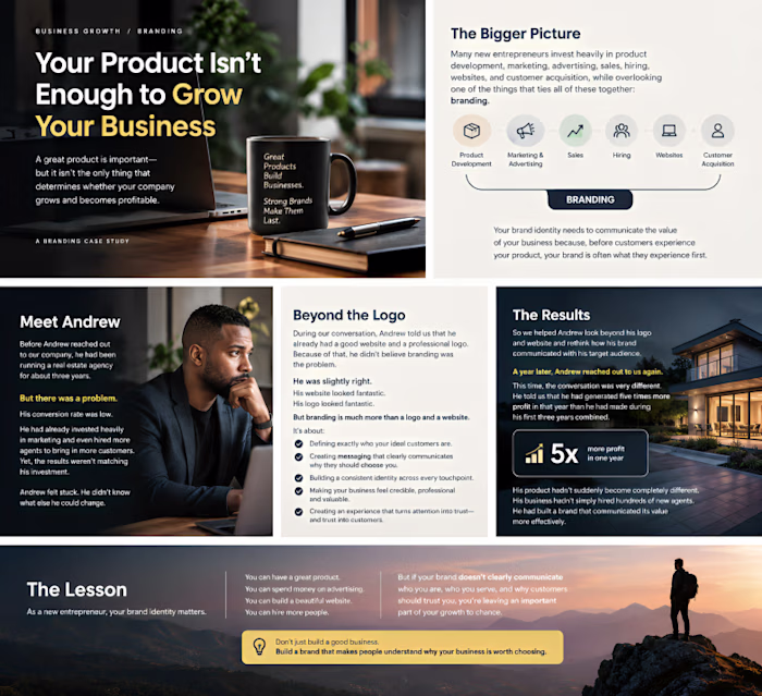 Your Product Isn't Enough to Grow Your Business(Concept Article)