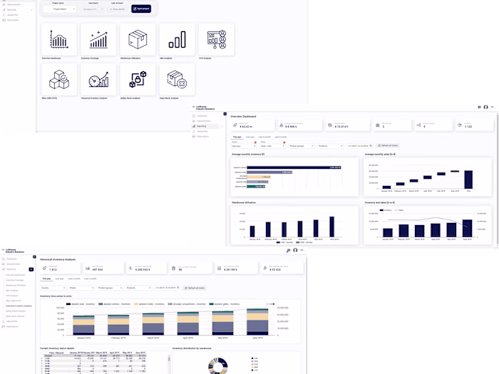Low Code Platform : Ideation to GTM
