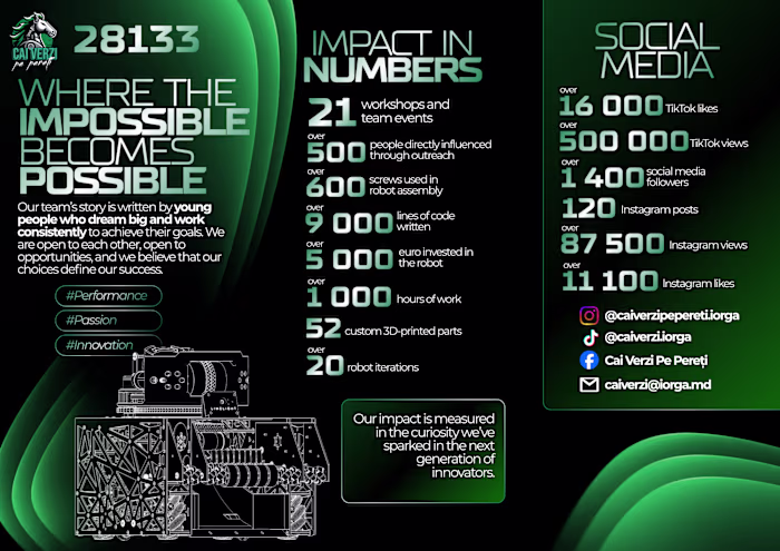Robotics Team Brochure — Informational