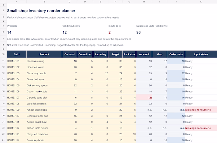 Inventory reorder planner: fictional demo