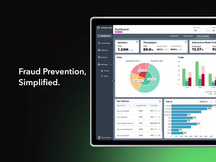🔐 Intuitive Portal+Dashboard = Satisfaction and Task Efficiency