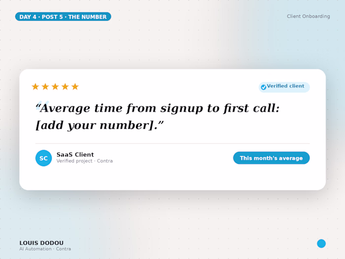 Average time from signup to