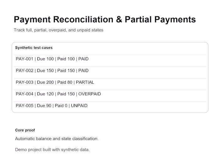 Payment Reconciliation & Partial Payments