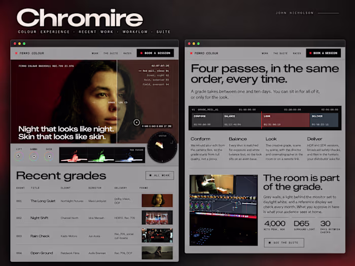 Chromire, a nifty template for studio artists.