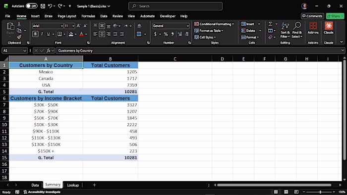 Customer database (10K+ records) with