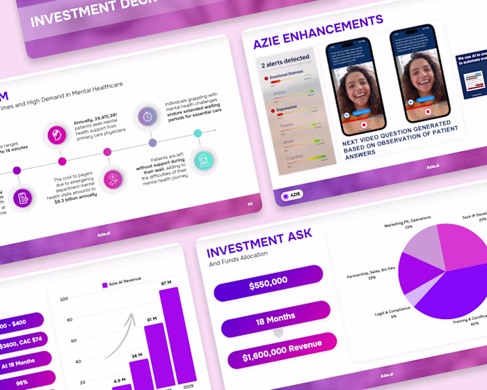 Redesigning the Investor Deck for Azie.ai's $550K Raise