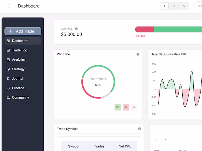 Custom Trade Log Platform