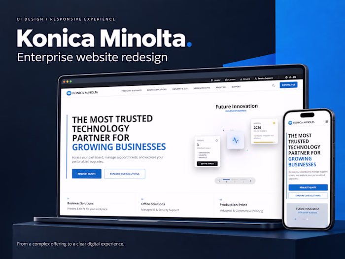 Konica Minolta — Enterprise Website Redesign