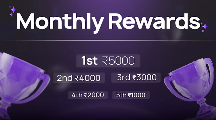 Monthly Rewards & Leaderboard Prizes