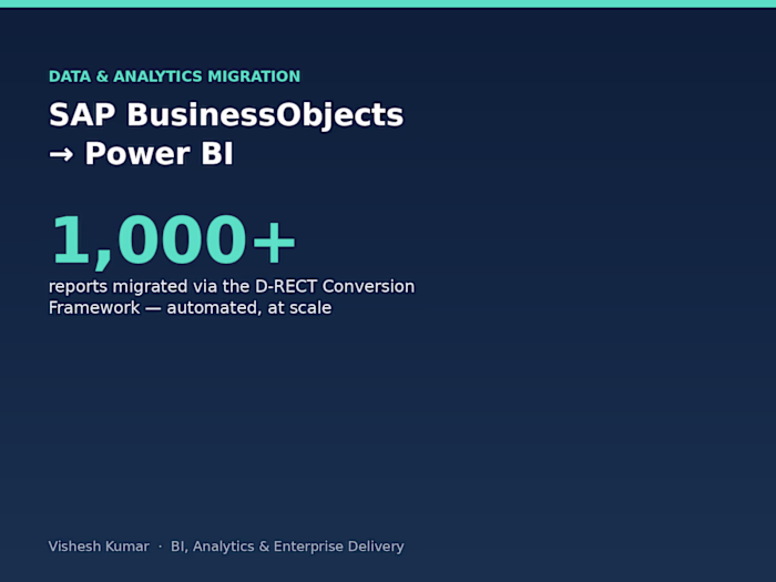 SAP BusinessObjects → Power BI Migration