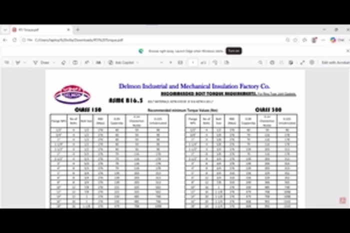 Converted Excel data into a