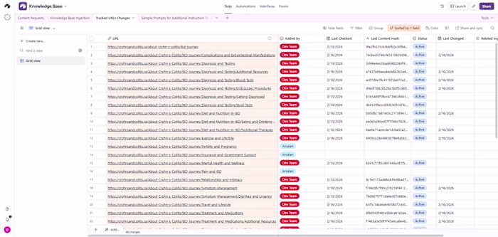 RAG Content Engine Development for CCC