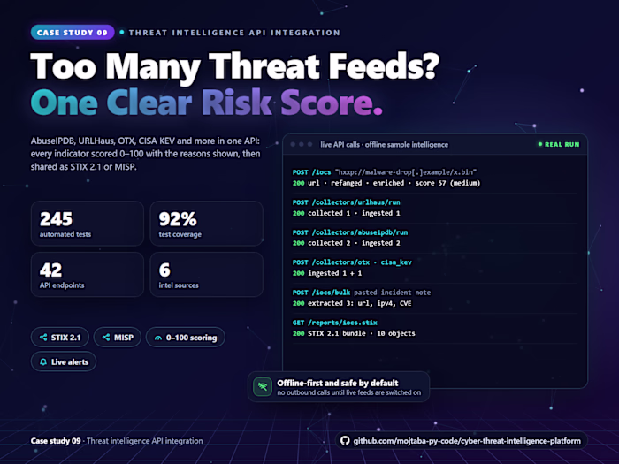 Threat Intelligence API: AbuseIPDB, OTX, STIX & MISP