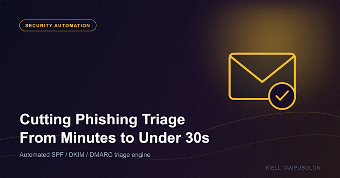Cutting Phishing Triage From Minutes to Under 30 Seconds