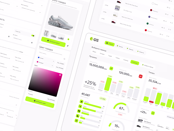 eCom Dashboard