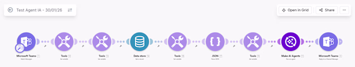 Microsoft Teams AI Agent with