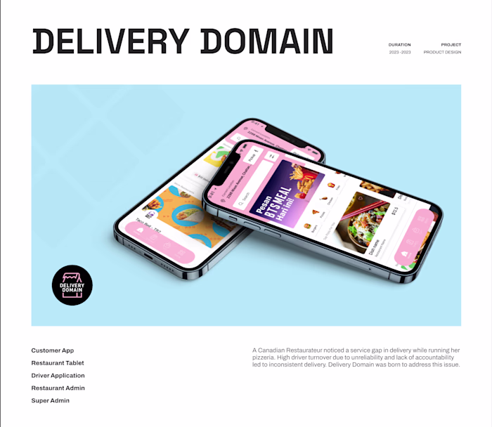 My work on Delivery Domain