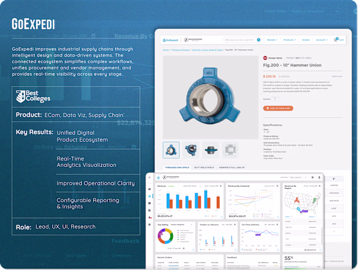 GoExpedi - Data-Driven Design