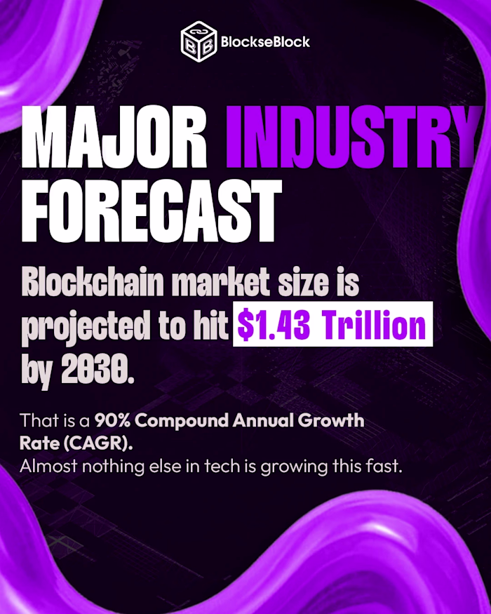 Blockchain Industry: The Trillion-Dollar Surge