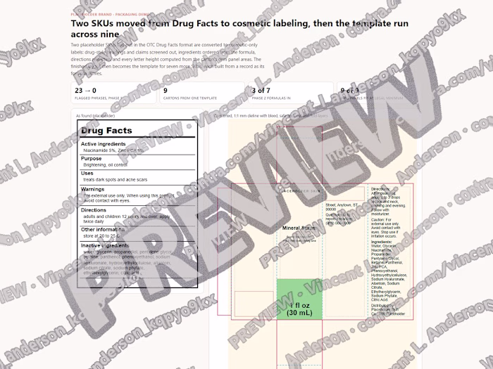 Cosmetic label conversion across a SKU template