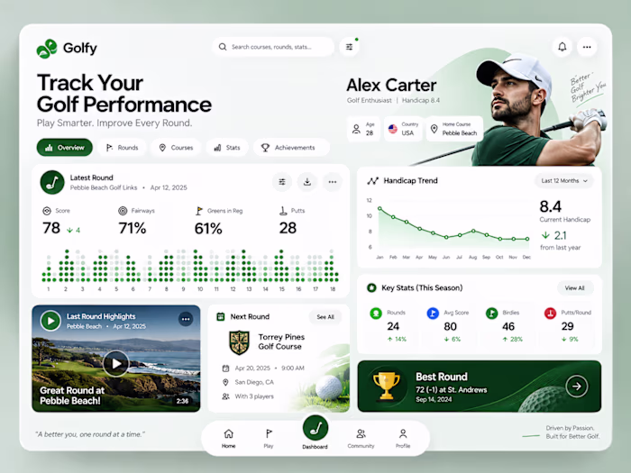 Golfy — Golf Analytics Dashboard