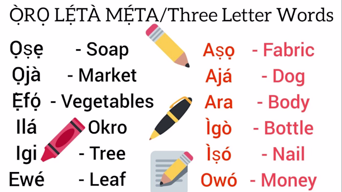 Letter Words in Yoruba Alphabet #Yoruba ‪@YorubaSchoolforAll261…