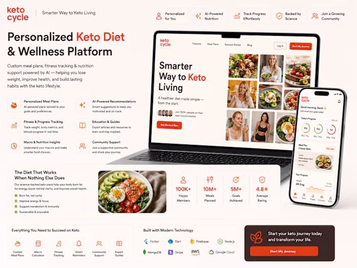 Personalized Weight Loss & Health