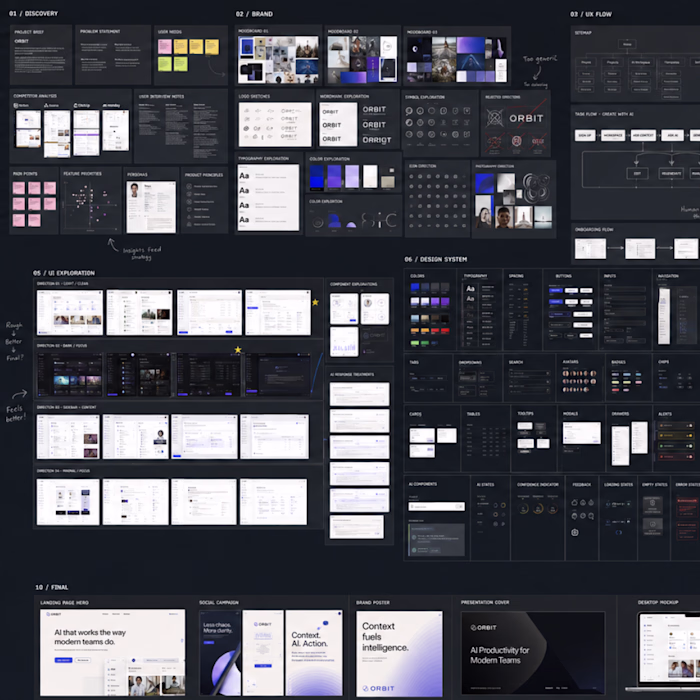 The finished case study is