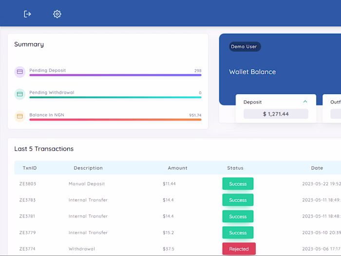 Zeacon Global