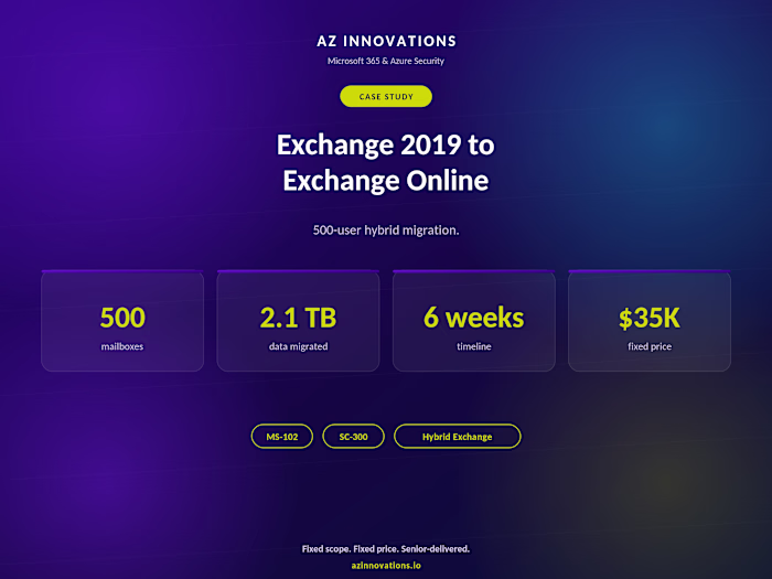Exchange 2019 to Exchange Online