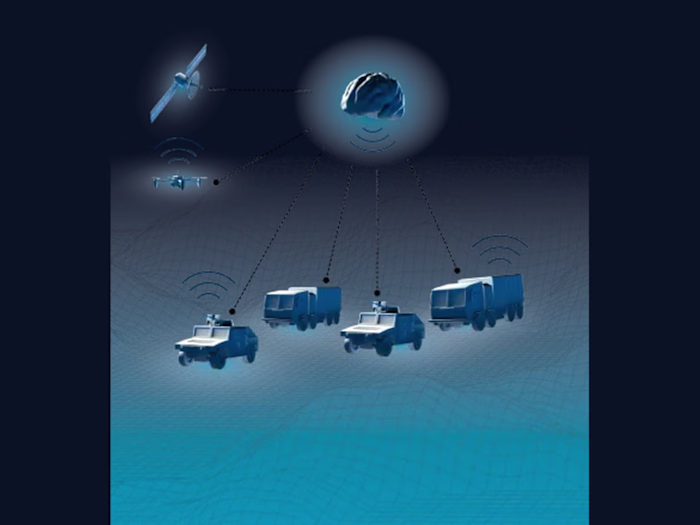 Naviground: autonomous vehicle perception