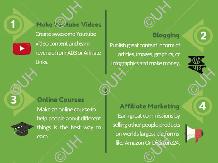 Infographics Design
