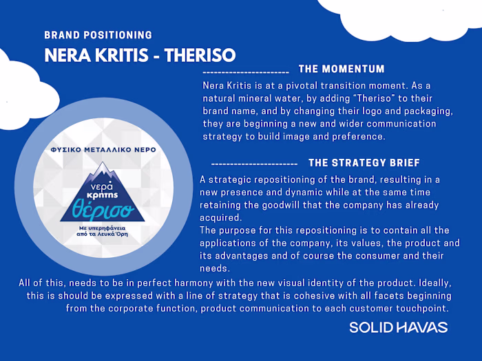 Waters of Crete - Brand Positioning Project