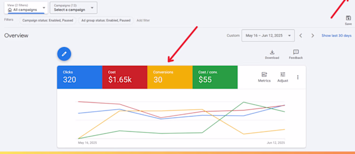 google ads and conversion tracking