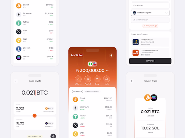 Dtunes - Redesign of Fintech app core experiences