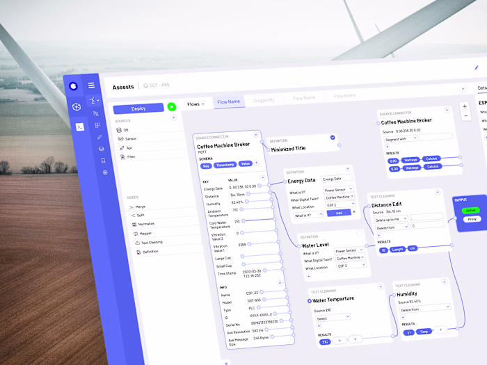 Digital Twins Management: Dashboard Platform
