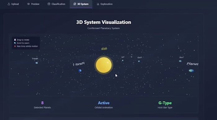 3D Planet Discovery