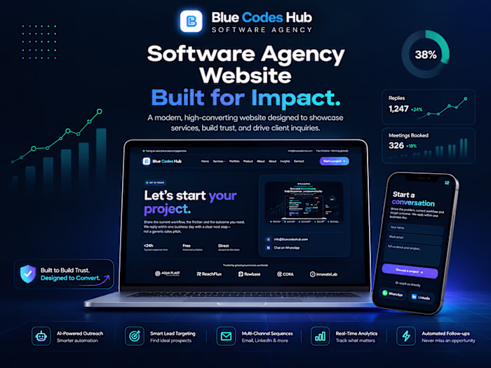 Software Agency Website
The client runs