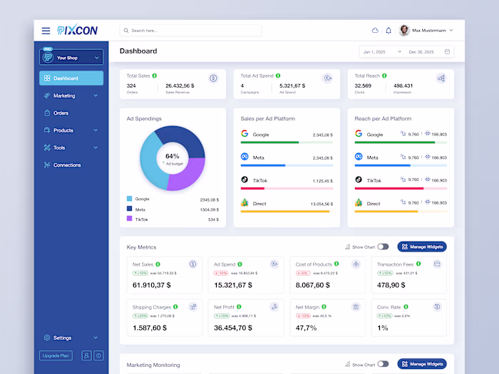 Online Store Analytics Dashboard Designed a clean analytics ...