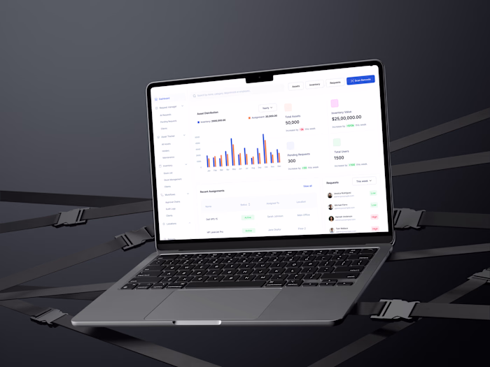 Simplifying Asset Management