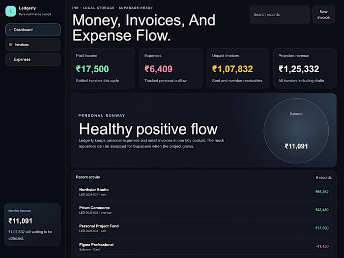 Ledgerly — Personal Finance Dashboard