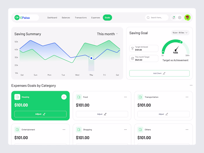 EPaisa- Finance Dashboard Design