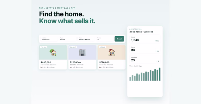 Real Estate Web App with Agent Analytics