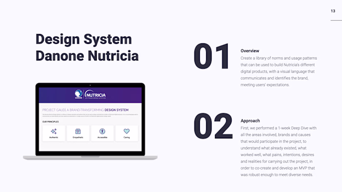 Danone Nutricia's Design System