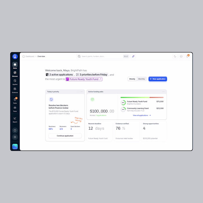 Sneak peek of Goodform, an