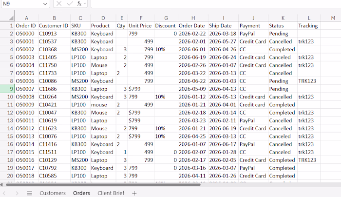 messy Customer order data