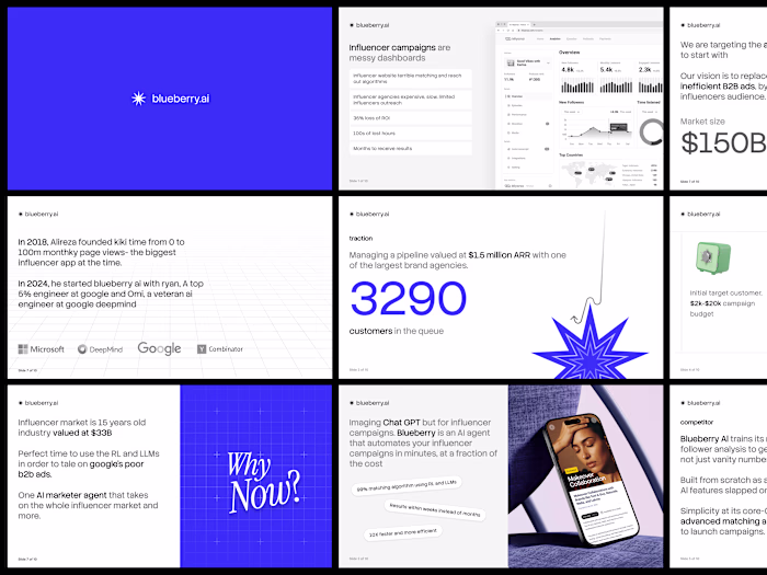 High-Impact Pitch Deck for Fundraising & Investor Presentations