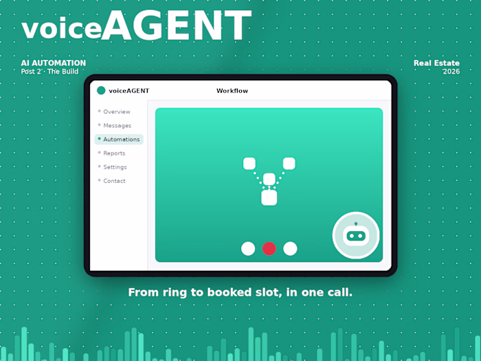 Streamlined Call Booking System