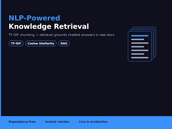 NLP-Powered Knowledge Retrieval