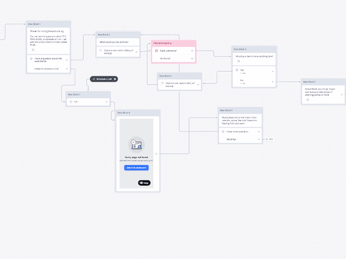 Multiple Chatbots- Customer query & Appointment Setting